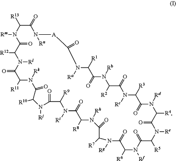 OG Complex Work Unit Chemistry