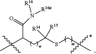 OG Complex Work Unit Chemistry