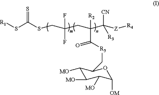 OG Complex Work Unit Chemistry