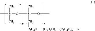 OG Complex Work Unit Chemistry