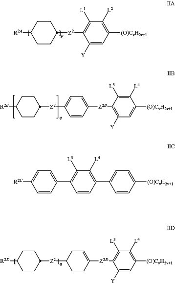 OG Complex Work Unit Chemistry