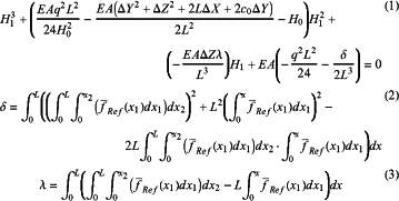 OG Complex Work Unit Math