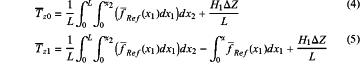 OG Complex Work Unit Math