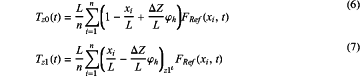 OG Complex Work Unit Math