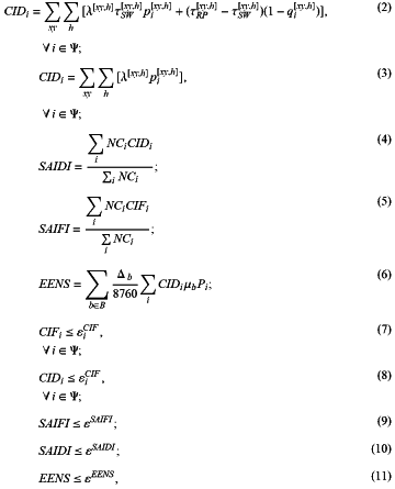 OG Complex Work Unit Math