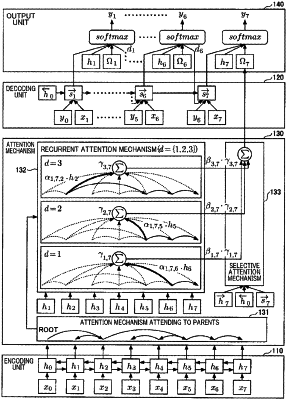 OG exemplary drawing