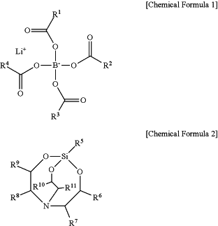 OG Complex Work Unit Chemistry