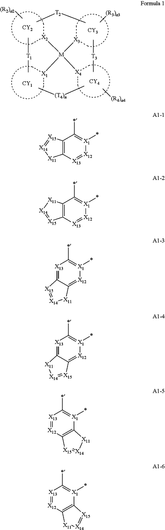 OG Complex Work Unit Chemistry