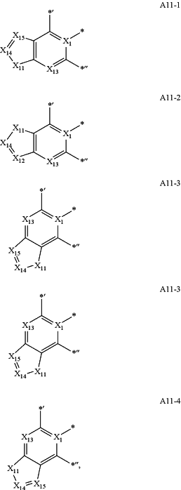 OG Complex Work Unit Chemistry