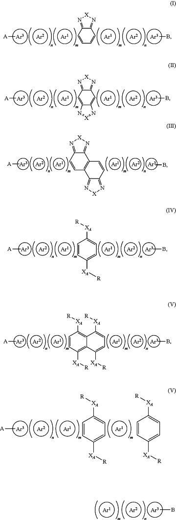 OG Complex Work Unit Chemistry