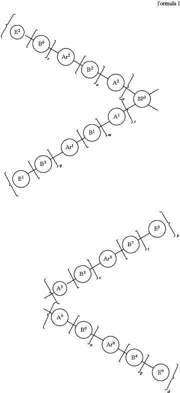 OG Complex Work Unit Chemistry