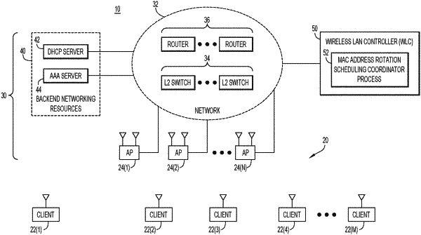 OG exemplary drawing