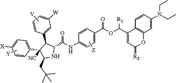 OG Complex Work Unit Chemistry