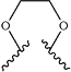 OG Complex Work Unit Chemistry