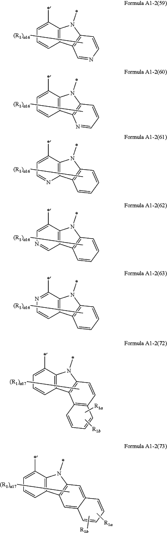 OG Complex Work Unit Chemistry