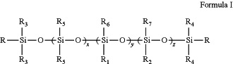 OG Complex Work Unit Chemistry