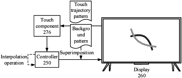 OG exemplary drawing