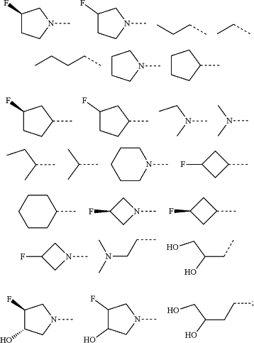 OG Complex Work Unit Chemistry