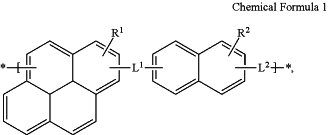 OG Complex Work Unit Chemistry