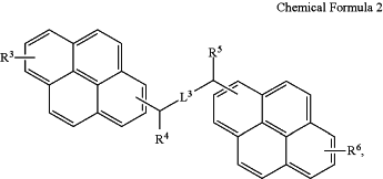 OG Complex Work Unit Chemistry