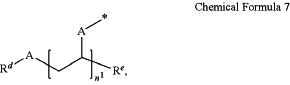 OG Complex Work Unit Chemistry