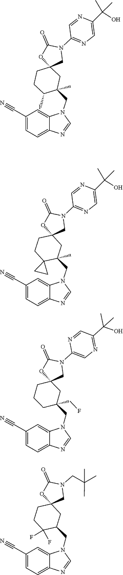 OG Complex Work Unit Chemistry