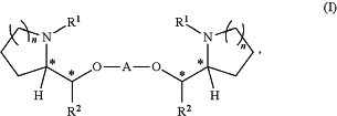 OG Complex Work Unit Chemistry