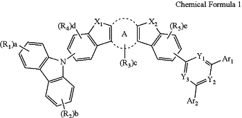 OG Complex Work Unit Chemistry