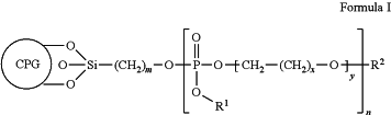 OG Complex Work Unit Chemistry