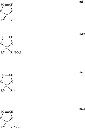 OG Complex Work Unit Chemistry