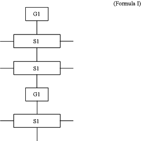 OG Complex Work Unit Chemistry