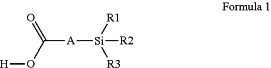 OG Complex Work Unit Chemistry