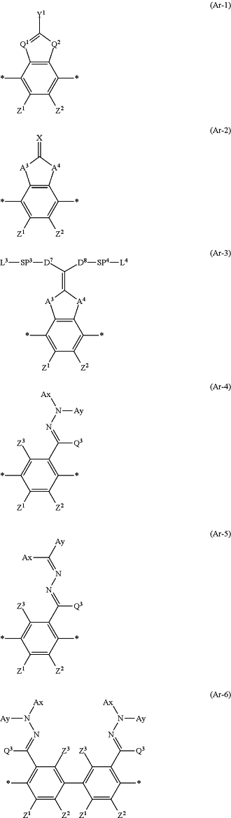 OG Complex Work Unit Chemistry