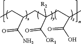 OG Complex Work Unit Chemistry