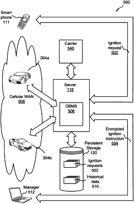 OG exemplary drawing