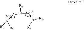 OG Complex Work Unit Chemistry