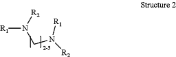 OG Complex Work Unit Chemistry