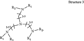 OG Complex Work Unit Chemistry