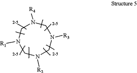 OG Complex Work Unit Chemistry