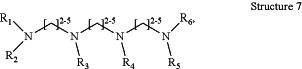 OG Complex Work Unit Chemistry