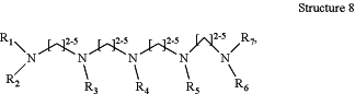 OG Complex Work Unit Chemistry