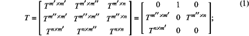 OG Complex Work Unit Math