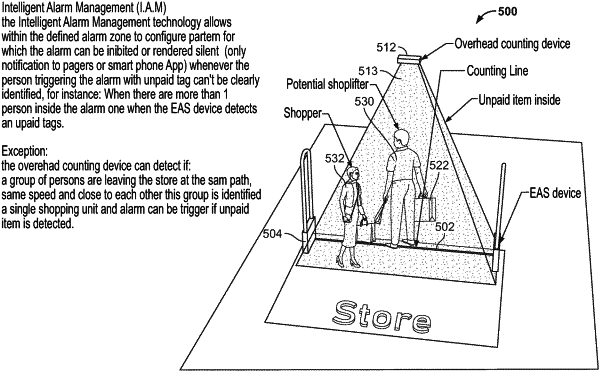 OG exemplary drawing