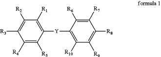 OG Complex Work Unit Chemistry