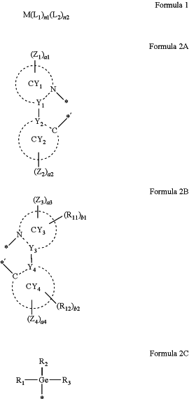 OG Complex Work Unit Chemistry