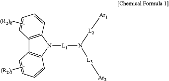 OG Complex Work Unit Chemistry