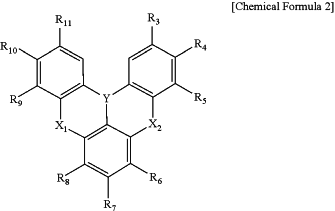 OG Complex Work Unit Chemistry