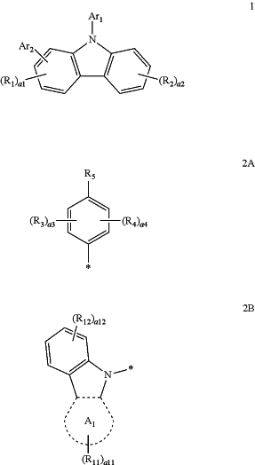 OG Complex Work Unit Chemistry