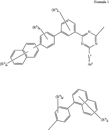 OG Complex Work Unit Chemistry