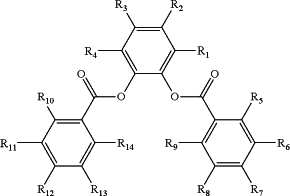 OG Complex Work Unit Chemistry